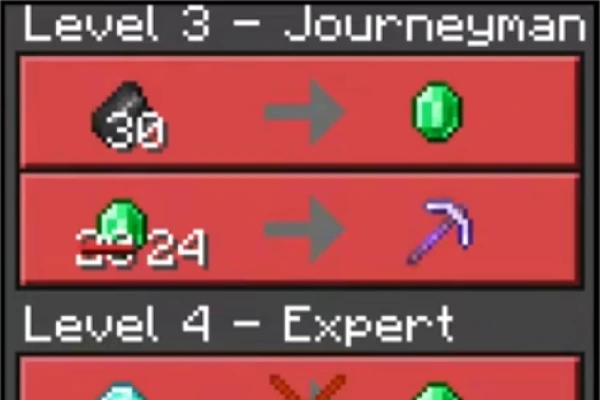 All Villager Trades Automatically Unlocked